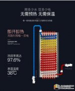 如何挑選即熱式熱水器？教你一招